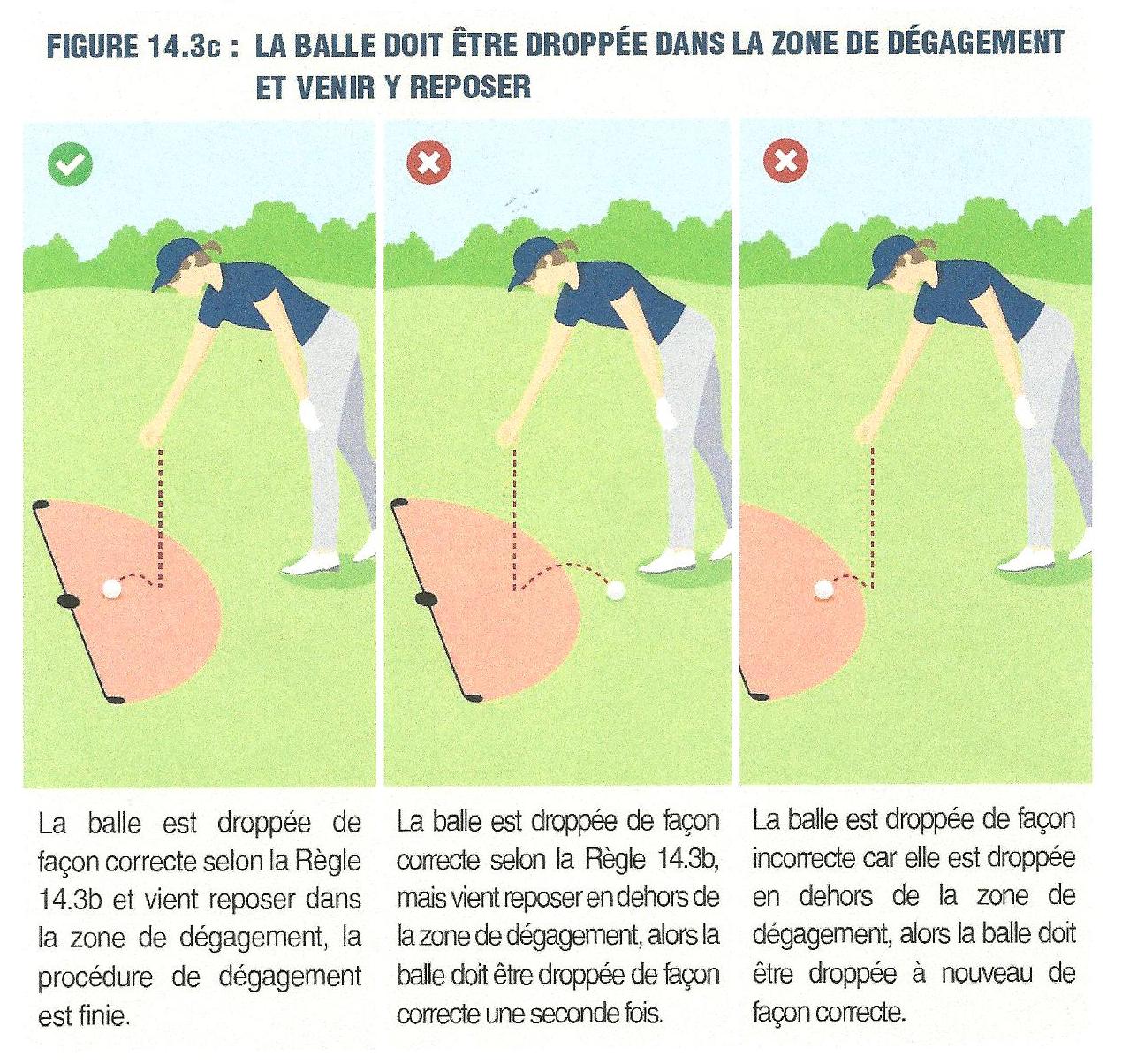 Régles Golf 2019 Episode 3 Home Golf